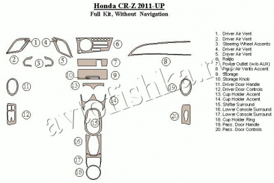 Декоративные накладки салона Honda CR-Z 2011-н.в. Полный набор без навигации.